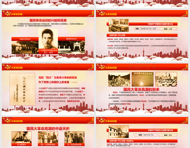 纪念中国共产党建党96周年党史教育PPT
