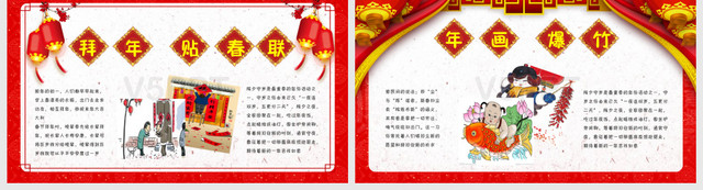红色喜庆春节习俗文化介绍春节习俗一PPT模板