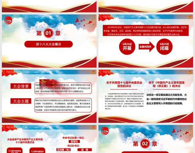 中国共青团十八大解读党政宣传PPT