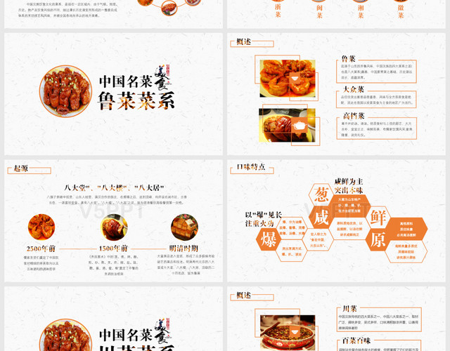 中国名菜八大菜系介绍PPT模板