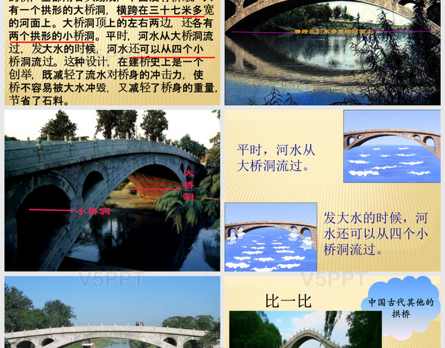 赵州桥PPT