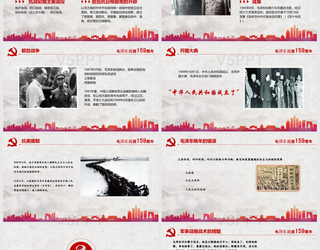 纪念毛泽东诞辰125周年PPT模板