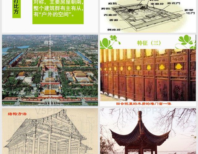 《中国建筑的特征》(最详尽)PPT