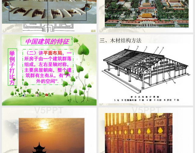 中国建筑的特征(完美版)PPT