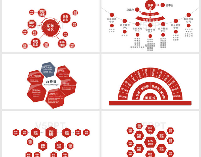 深红色动态公司组织结构图——PPT模板