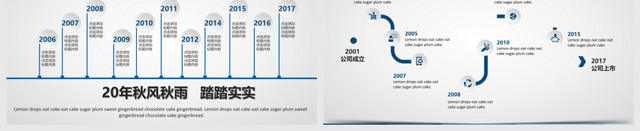 科技风公司发展历程时间轴图表——模板