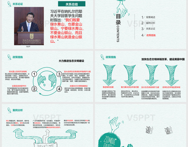 新中国经济建设与生态文明建设的关系生态文明——PPT模板