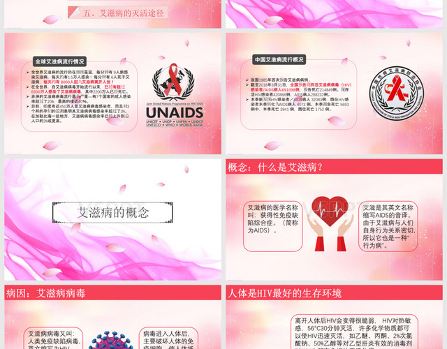 粉色温馨世界艾滋病日行动起来向零迈进主题PPT
