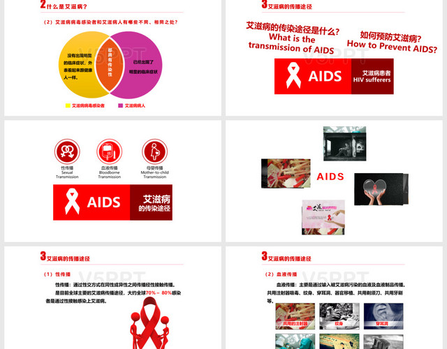 红黑色沉重风格1201世界艾滋病日AIDSPPT模板
