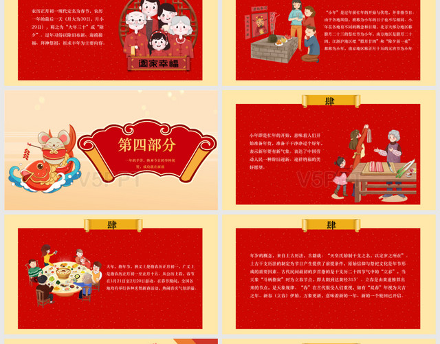 红色儿童卡通2020年度鼠年大吉春节介绍PPT模板
