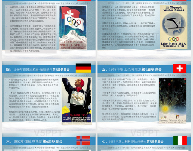 冬奥会滑雪滑冰历史教育宣传体育PPT模板