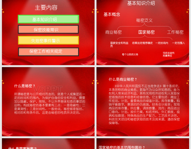 红色中国红大气风中国风保密教育培训PPT