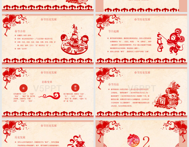 红色喜庆剪纸风2020鼠年新年习俗文化介绍PPT模板
