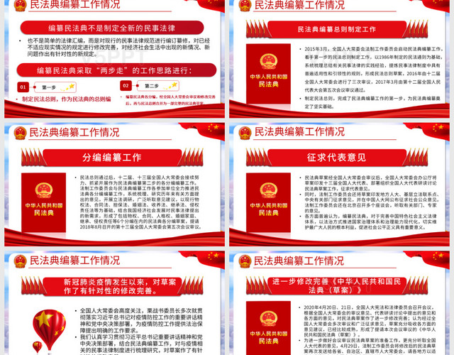 党政党建中华人民共和国民法典草案学习解读PPT模板