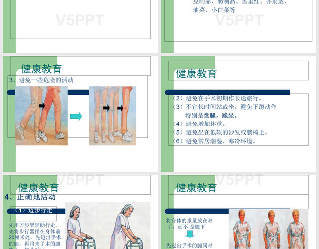 膝关节骨性关节炎PPT模板