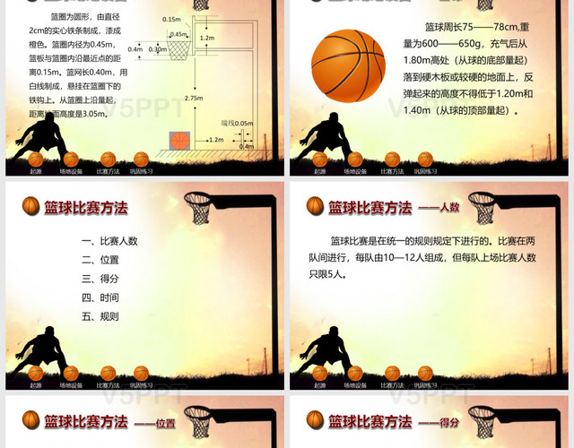 篮球运动常识PPT模板