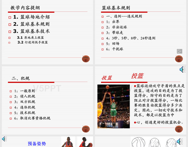 篮球基本技术介绍PPT模板