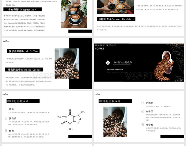 黑色简约咖啡知识文化科普行业推广宣传PPT模板