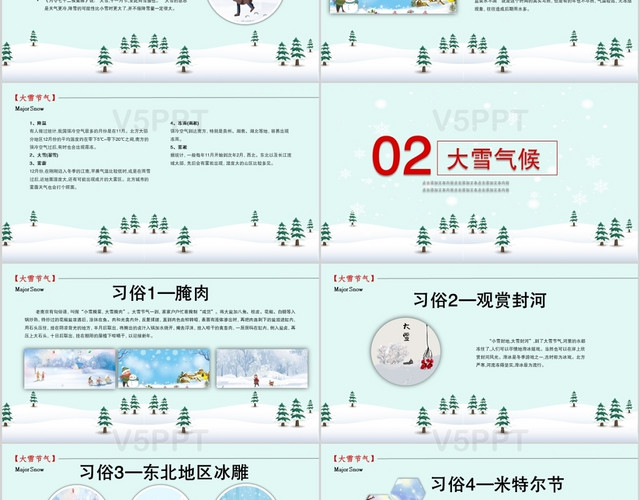 传统二十四节气大雪习俗介绍PPT