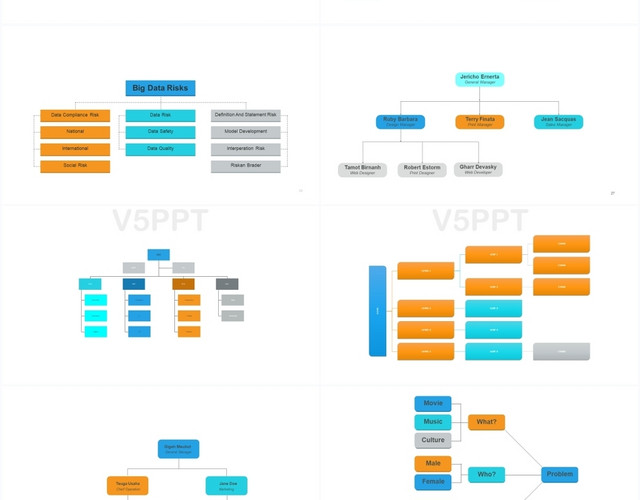 彩色简约组织架构图公司专用商务PPT模板