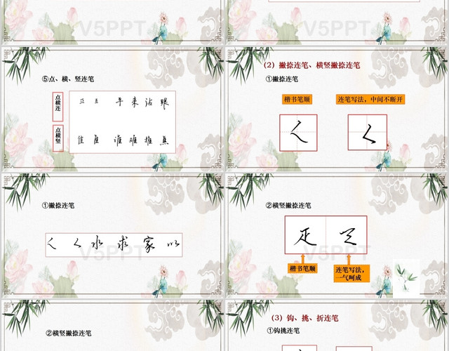 中国风硬笔书法培训PPT模板