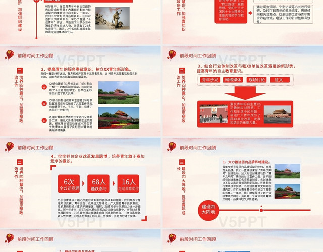 中国共青团团委党课党政党建工作汇报PPT模板