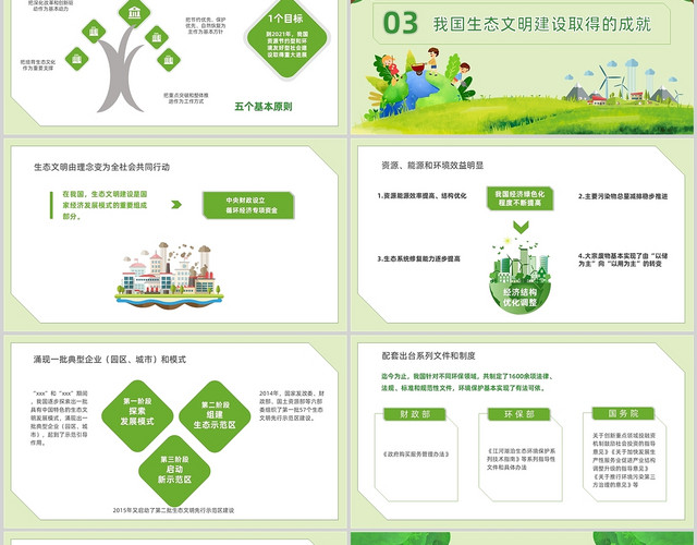 绿色卡通风生态文明持续发展推进生态文明建设绿色PPT